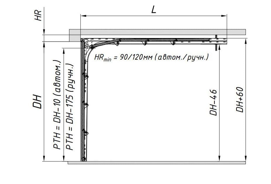 Пружины растяжения