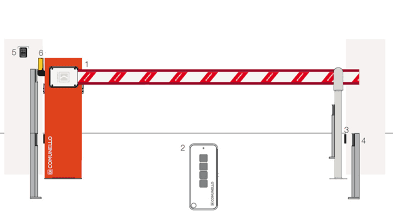 Шлагбаум Comunello